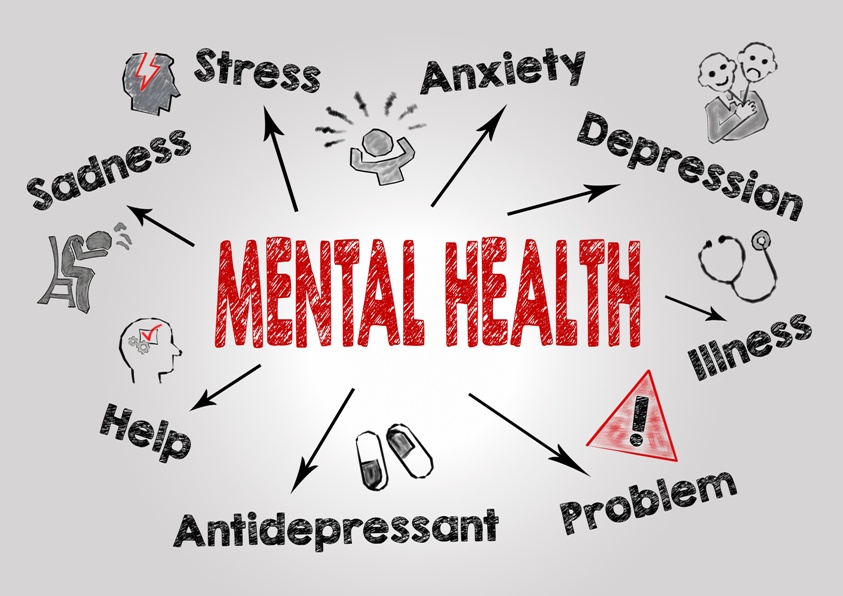 pharmacy simcoe mental health help